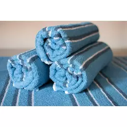 Комплект махровых полотенец голубой